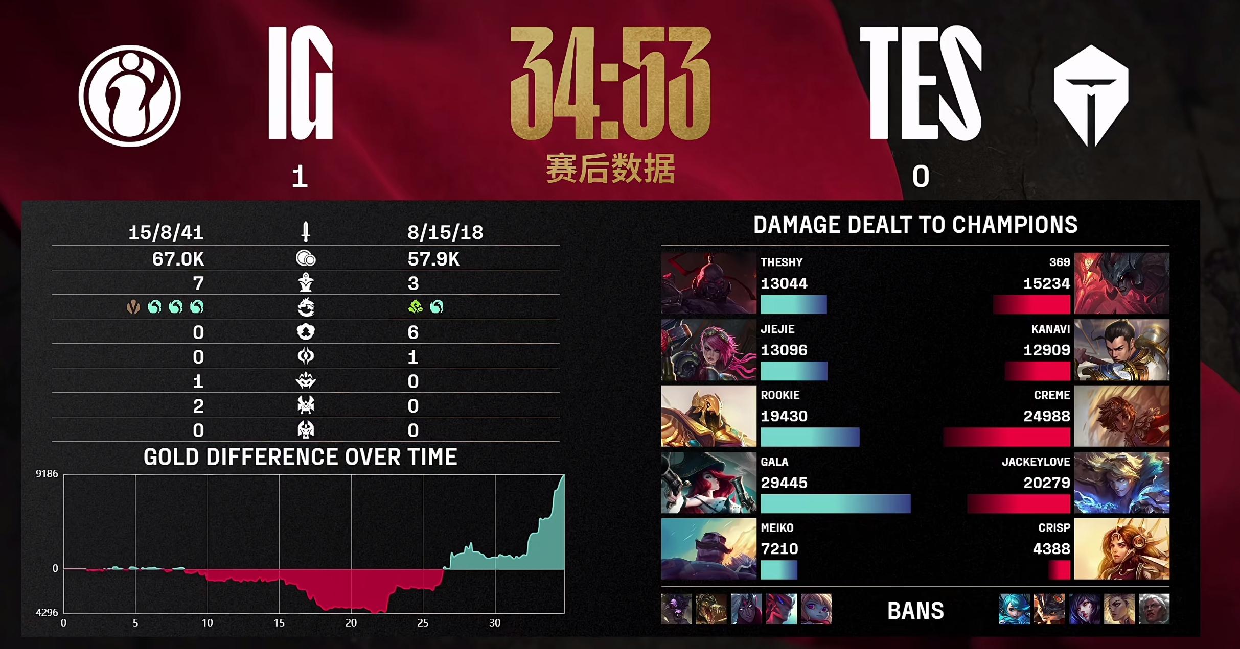 开云体育-JackeyLove新星战术调整表现突出，勇士前途光明！上演精彩一战-开云体育