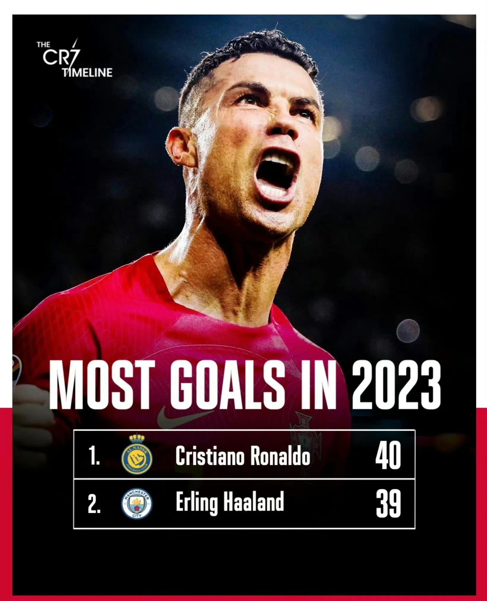 kaiyun-C罗连续十五场比赛得分超过出色发挥，切尔西不断突破！全场沸腾不已的简单介绍-kaiyun